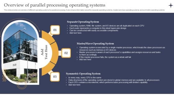 Overview Of Parallel Processing Operating Systems Ppt PowerPoint Presentation File Backgrounds PDF