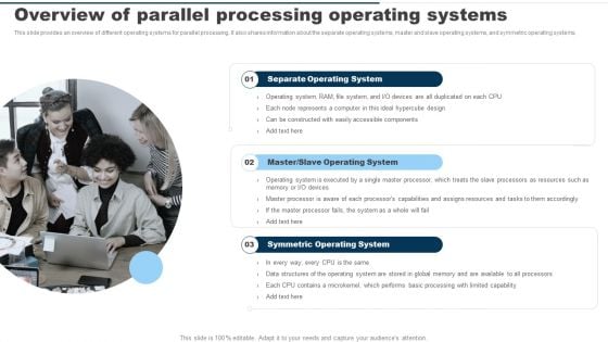 Overview Of Parallel Processing Operating Systems Ppt PowerPoint Presentation File Example PDF