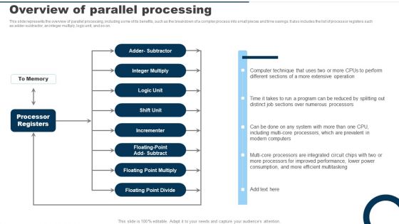 Overview Of Parallel Processing Ppt PowerPoint Presentation File Files PDF