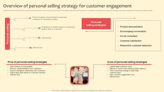 Overview Of Personal Selling Strategy For Customer Engagement Microsoft PDF