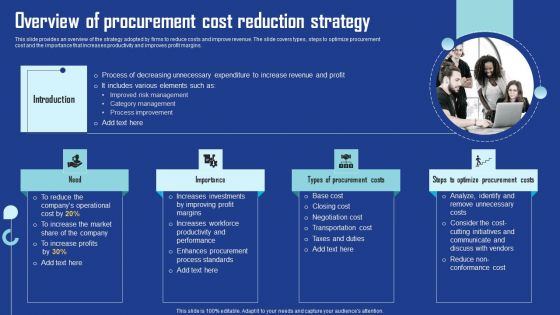 Overview Of Procurement Cost Reduction Strategy Ideas PDF
