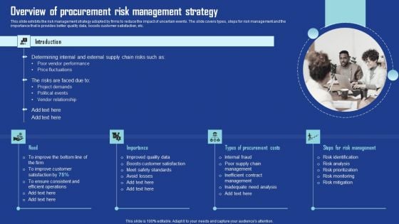 Overview Of Procurement Risk Management Strategy Template PDF Overview Of Procurement Risk Management Strategy Template PDF