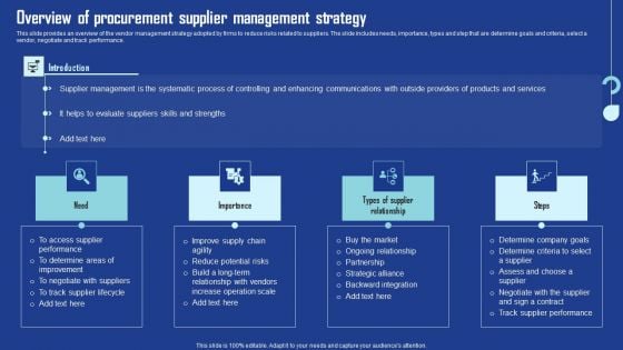 Overview Of Procurement Supplier Management Strategy Pictures PDF