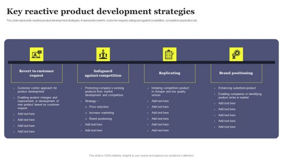 Overview Of Product Planning And Innovation Key Reactive Product Development Strategies Elements PDF