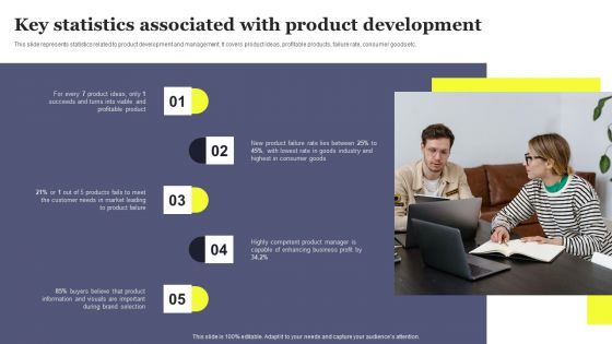 Overview Of Product Planning And Innovation Key Statistics Associated With Product Development Icons PDF