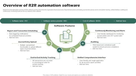 Overview Of R2R Automation Software Ppt PowerPoint Presentation Show Example Introduction PDF