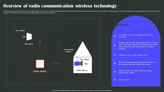Overview Of Radio Communication Wireless Technology Wireless Technology Transformation Download PDF