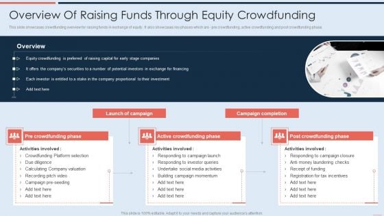 Overview Of Raising Funds Through Equity Crowdfunding Themes PDF