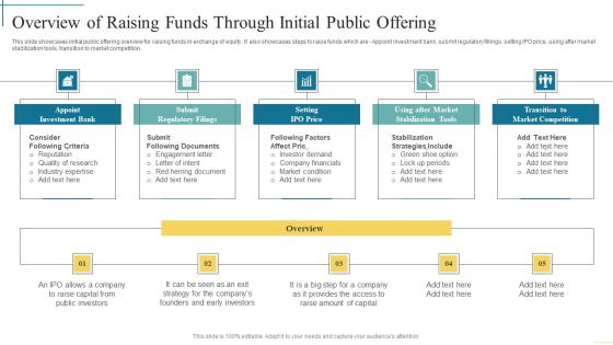Overview Of Raising Funds Through Initial Public Offering Developing Fundraising Techniques Demonstration PDF Overview Of Raising Funds Through Initial Public Offering Developing Fundraising Techniques Demonstration PDF