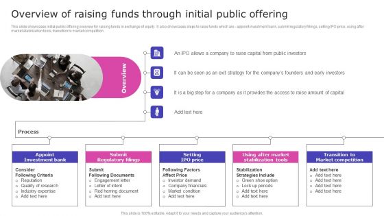 Overview Of Raising Funds Through Initial Public Offering Graphics PDF