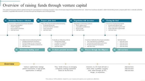 Overview Of Raising Funds Through Venture Capital Developing Fundraising Techniques Diagrams PDF Overview Of Raising Funds Through Venture Capital Developing Fundraising Techniques Diagrams PDF