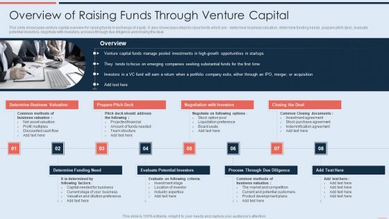 Overview Of Raising Funds Through Venture Capital Slides PDF