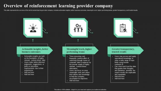 Overview Of Reinforcement Learning Provider Company Ppt Inspiration Mockup PDF Overview Of Reinforcement Learning Provider Company Ppt Inspiration Mockup PDF
