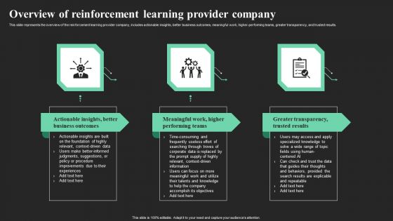 Overview Of Reinforcement Learning Provider Company Ppt Inspiration Mockup PDF