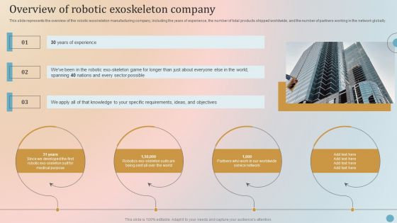 Overview Of Robotic Exoskeleton Company Guidelines PDF