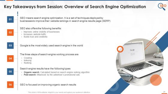Overview Of Search Engine Optimization Training Deck On SEO Training Ppt