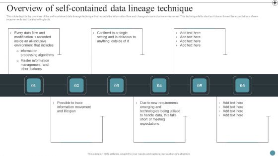 Overview Of Selfcontained Data Lineage Technique Deploying Data Lineage IT Introduction PDF