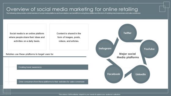 Overview Of Social Media Marketing For Online Retailing Retail Business Growth Marketing Techniques Ideas PDF