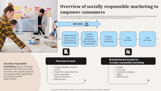 Overview Of Socially Responsible Marketing To Empower Consumers Ppt PowerPoint Presentation File Model PDF