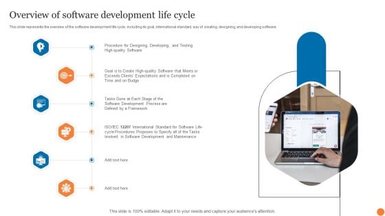 Overview Of Software Development Life Cycle Phases Of Software Development Procedure Graphics PDF