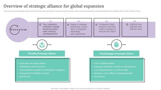 Overview Of Strategic Alliance For Global Expansion Ppt PowerPoint Presentation File Portfolio PDF