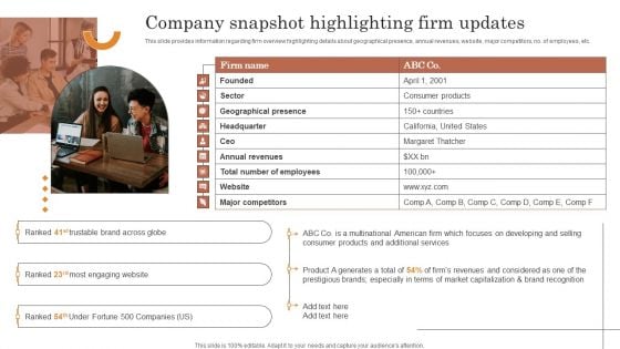 Overview Of Strategic Business Plan Company Snapshot Highlighting Firm Updates Topics PDF