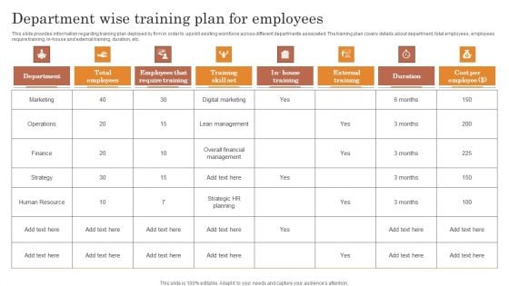 Overview Of Strategic Business Plan Department Wise Training Plan For Employees Diagrams PDF Overview Of Strategic Business Plan Department Wise Training Plan For Employees Diagrams PDF