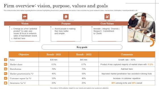 Overview Of Strategic Business Plan Firm Overview Vision Purpose Values And Goals Diagrams PDF