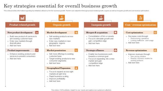 Overview Of Strategic Business Plan Key Strategies Essential For Overall Business Growth Template PDF