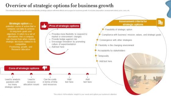 Overview Of Strategic Options For Business Growth Ppt PowerPoint Presentation File Files PDF