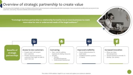 Overview Of Strategic Partnership To Create Value Elements PDF