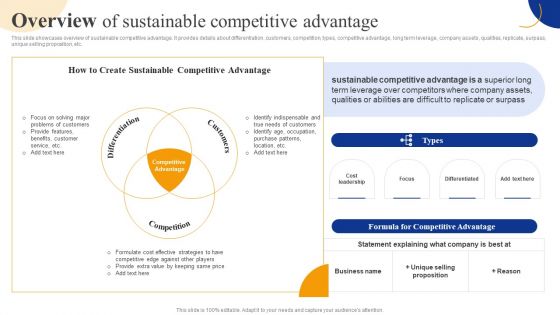 Overview Of Sustainable Competitive Advantage Strategic Management For Competitive Advantage Information PDF Overview Of Sustainable Competitive Advantage Strategic Management For Competitive Advantage Information PDF