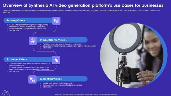 Overview Of Synthesia AI Video Generation Platforms Use Cases For Businesses Designs PDF