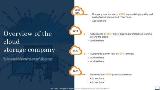 Overview Of The Cloud Storage Company Ppt PowerPoint Presentation File Files PDF