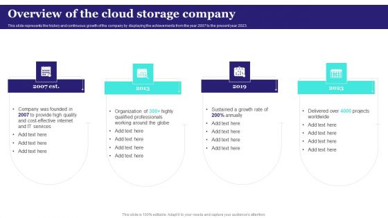 Overview Of The Cloud Storage Company Ppt PowerPoint Presentation File Infographics PDF