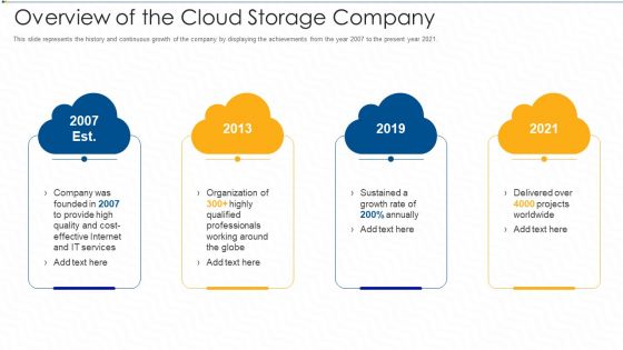 Overview Of The Cloud Storage Company Ppt Summary Gridlines PDF