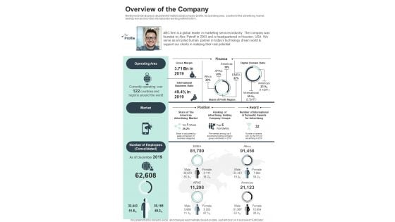 Overview Of The Company One Pager Documents