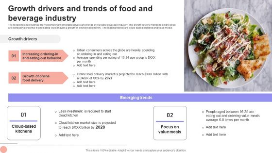 Overview Of The Food Growth Drivers And Trends Of Food And Beverage Industry Professional PDF