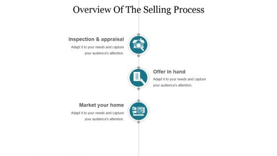 Overview Of The Selling Process Template 3 Ppt PowerPoint Presentation Professional Template