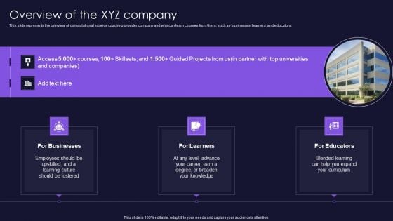 Overview Of The XYZ Company Scientific Computation For Business Advancement Portrait PDF Overview Of The XYZ Company Scientific Computation For Business Advancement Portrait PDF