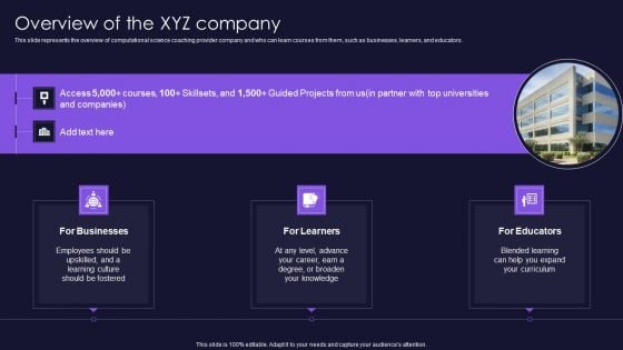 Overview Of The XYZ Company Scientific Computation For Business Advancement Portrait PDF