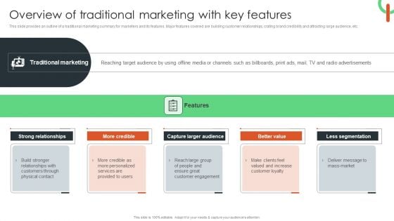 Overview Of Traditional Marketing With Key Features Icons PDF Overview Of Traditional Marketing With Key Features Icons PDF