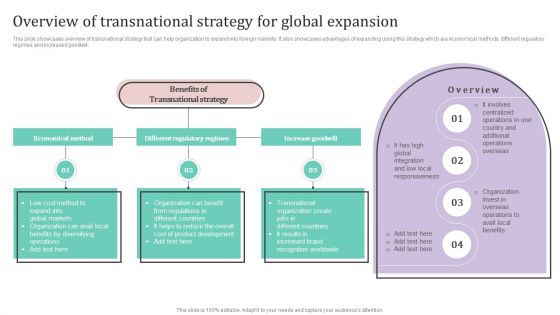 Overview Of Transnational Strategy For Global Expansion Ppt PowerPoint Presentation File Professional PDF Overview Of Transnational Strategy For Global Expansion Ppt PowerPoint Presentation File Professional PDF