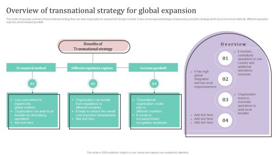 Overview Of Transnational Strategy For Global Expansion Ppt PowerPoint Presentation File Professional PDF