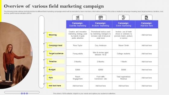 Overview Of Various Field Marketing Campaign Sample PDF