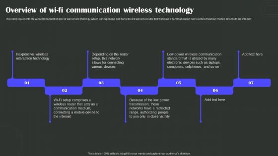 Overview Of Wi Fi Communication Wireless Technology Wireless Technology Transformation Designs PDF