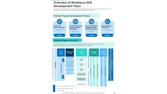 Overview Of Workforce Skill Development Tasks One Pager Documents