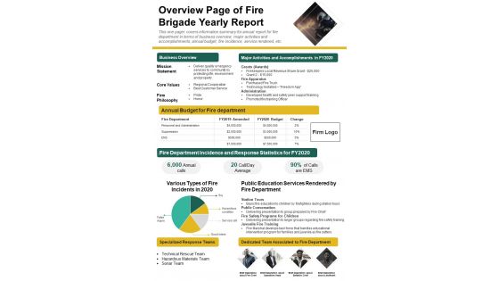 Overview Page Of Fire Brigade Yearly Report PDF Document PPT Template