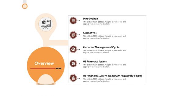 Overview Ppt PowerPoint Presentation Model Examples