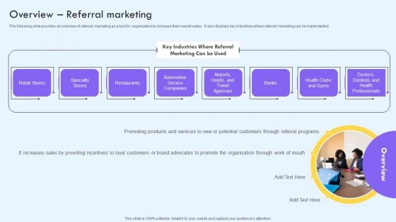 Overview Referral Marketing Ppt PowerPoint Presentation File Infographic Template PDF